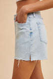 SOFT LIKE BUTTER SHORTS